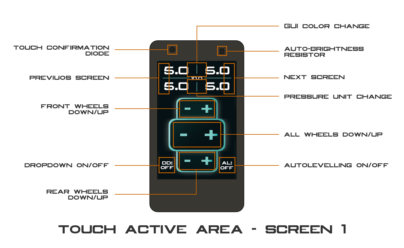 AirDrop - airride managment system - Image 7